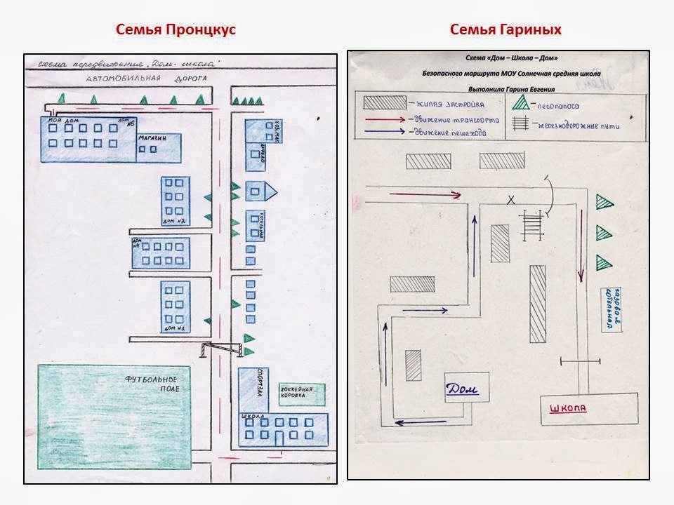 Схема маршрута от дома до школы образец