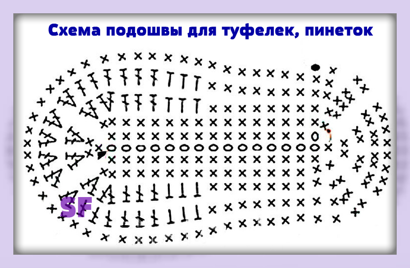 Носки для куклы крючком схема и описание