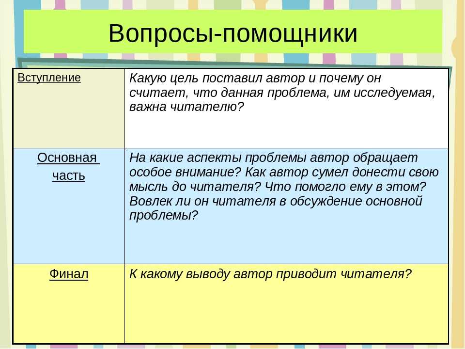 Сочинение Рассуждение Стоит Ли Изучать Стили Речи