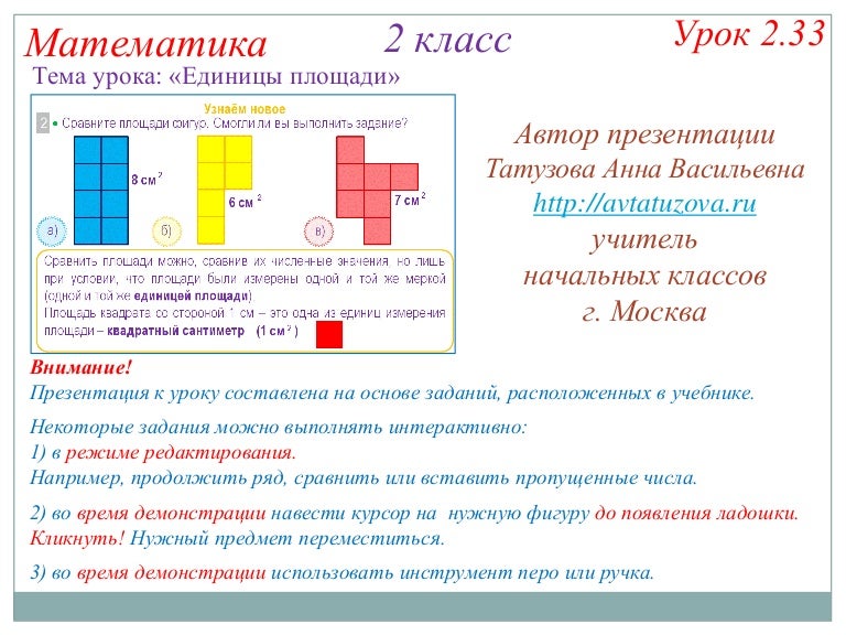 4 класс математика презентация площадь единицы площади