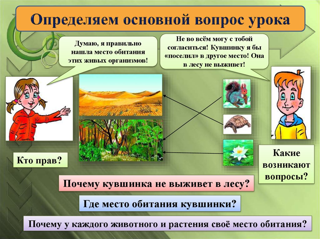 Что такое экология презентация 1 класс окружающий мир плешаков