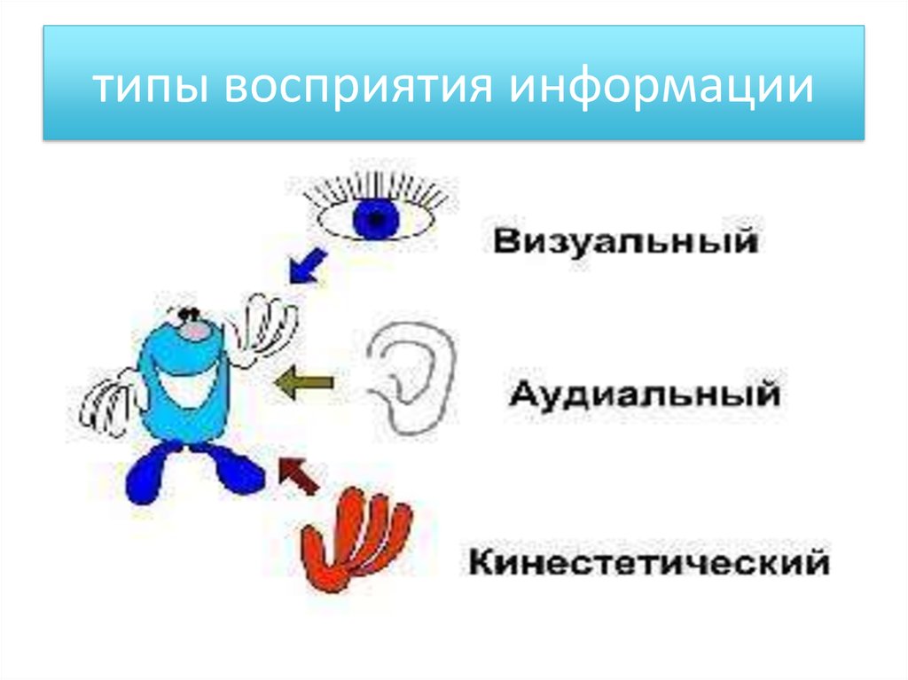 Чем меньше на слайдах тем лучше воспринимается презентация