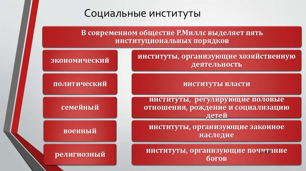 Почему современным компаниям важно иметь запасной план