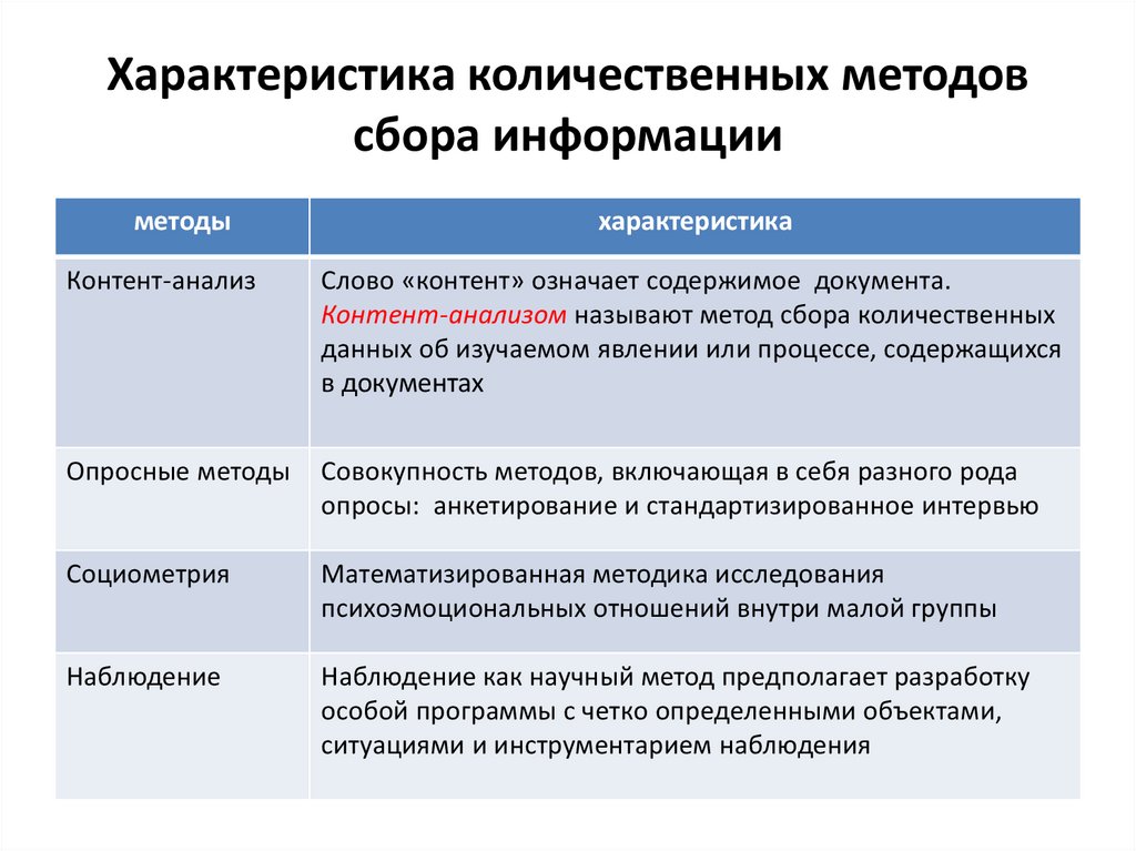 На стадии разработки исследовательского проекта социологи решают две задачи