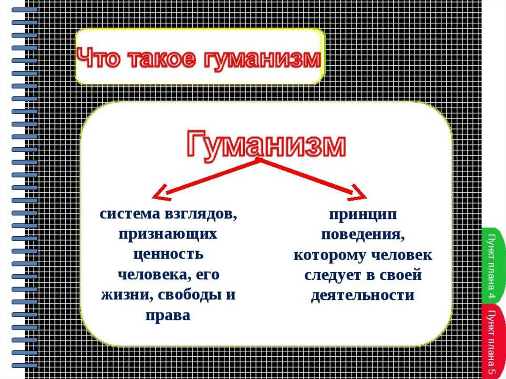 Проект на тему человек и человечность