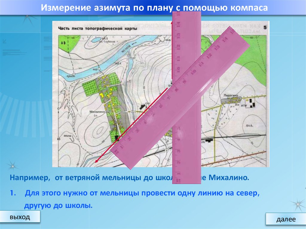 Какие высказывания характерны для плана местности