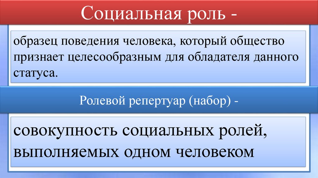 Образец поведения как определенный статус это