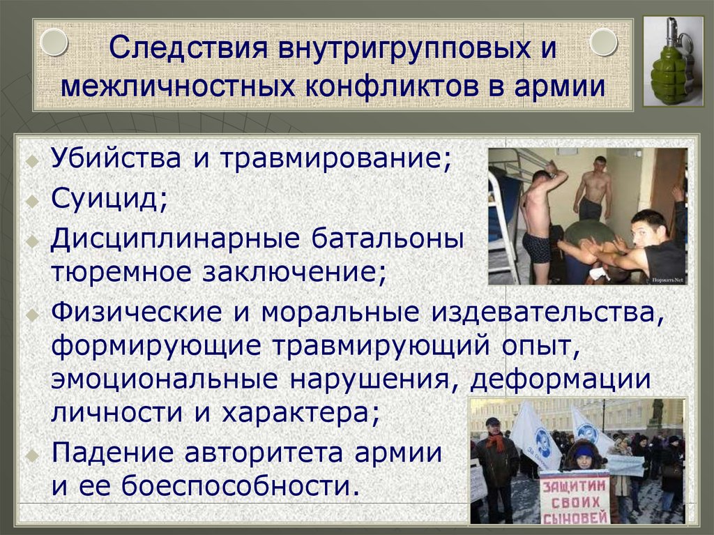 Межличностные внутригрупповые и межгрупповые моральные конфликты биоэтика презентация