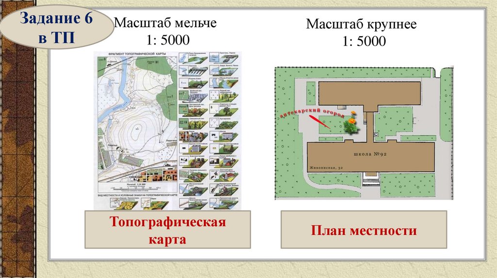 Как делать проект по географии 6 класс