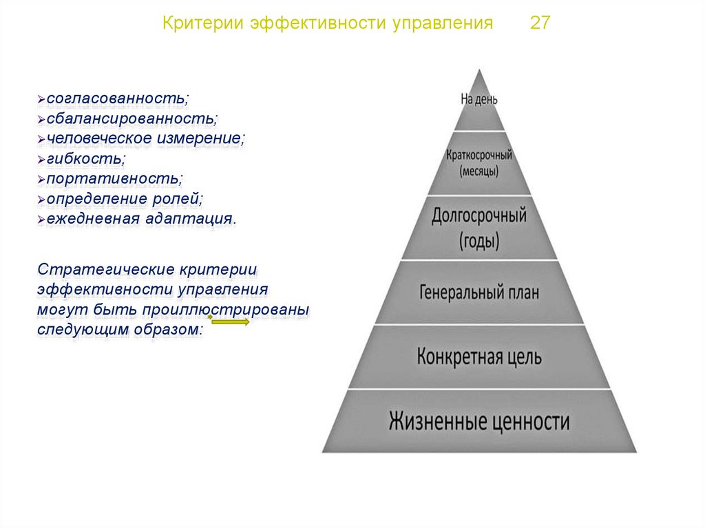 Назовите основные критерии