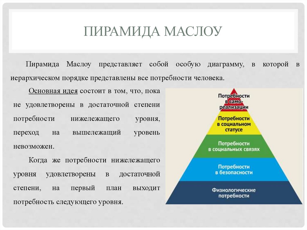 Одной из потребностей человека является познание окружающего. Абрахам Маслоу пирамида. 7 Потребностей Маслоу. Пирамида Абрахама Маслоу 5 ступеней. Маслоу пирамида потребностей 5.