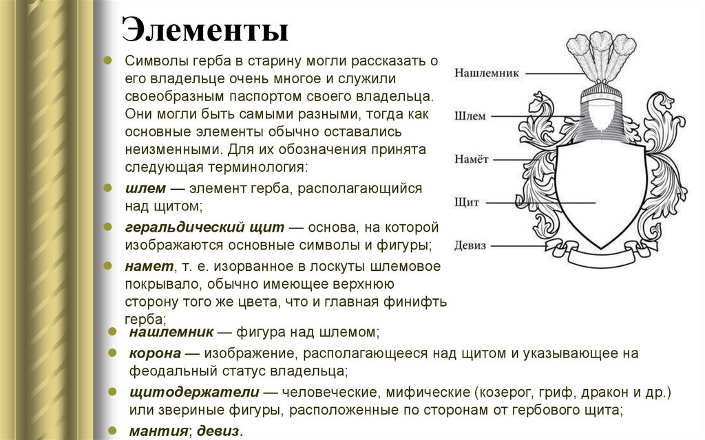 Смысл изображения на современном гербе