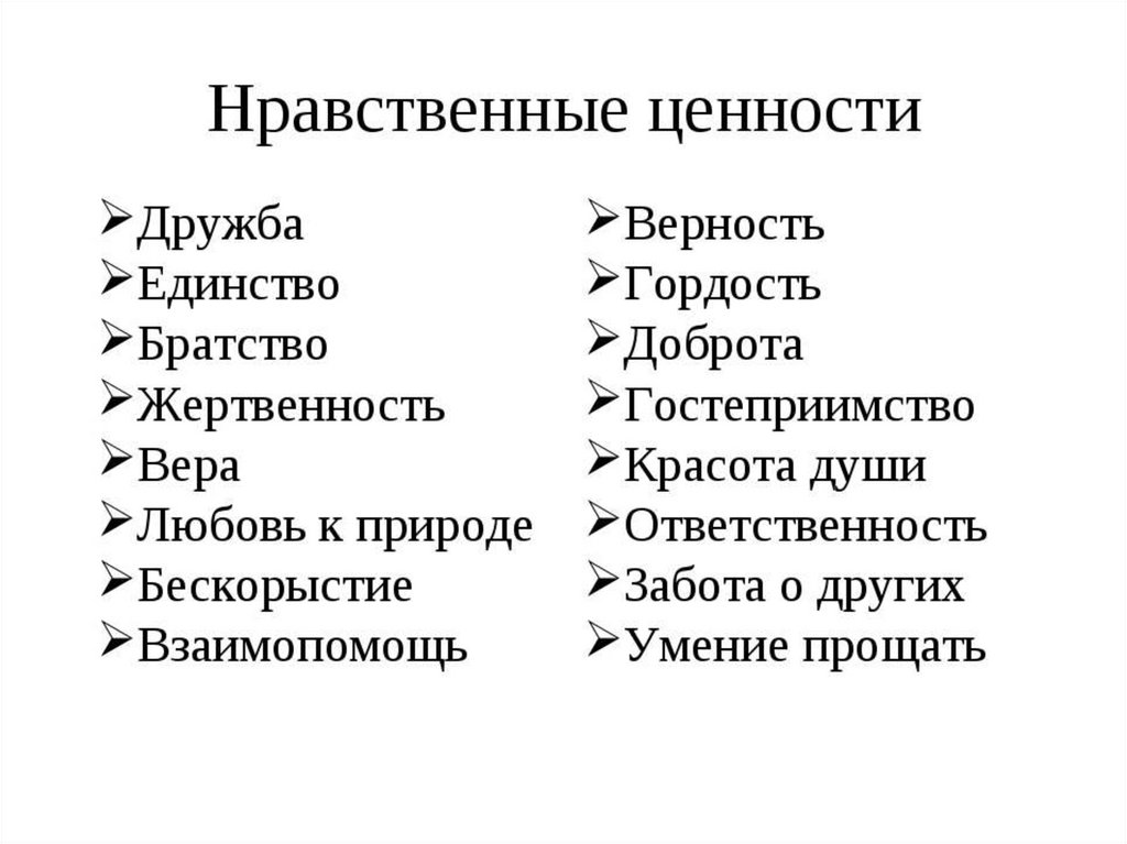 Культура российского общества современные ценности и образцы поведения