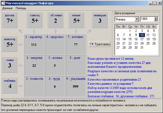 Нумерологическая карта по дате рождения рассчитать бесплатно