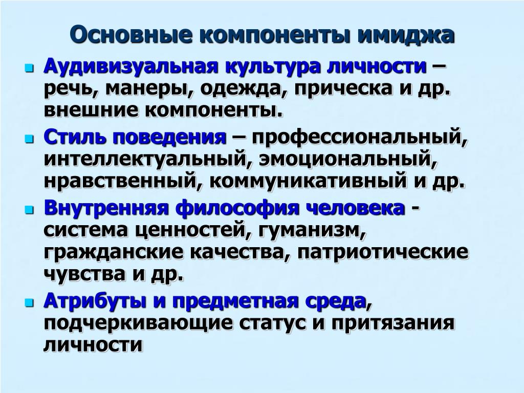 Имидж презентация по психологии