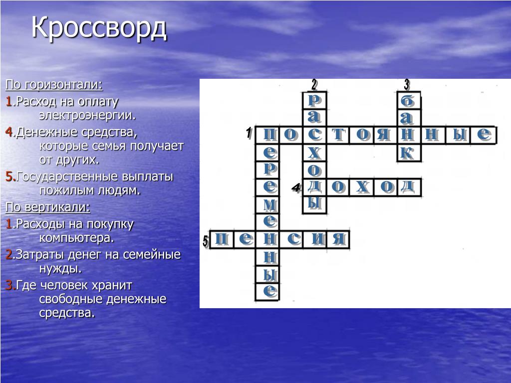 Размах планов и работ кроссворд