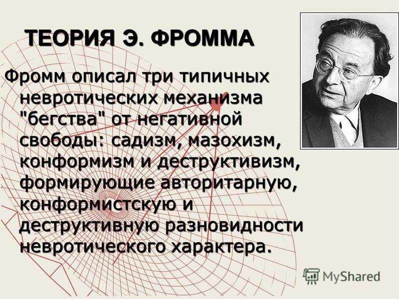 Гуманистическая психология фрейда. Теория личности Эриха Фромма. Э Фромм психоанализ. Эрих Фромм гуманистическая теория личности. Э Фромм теория личности.