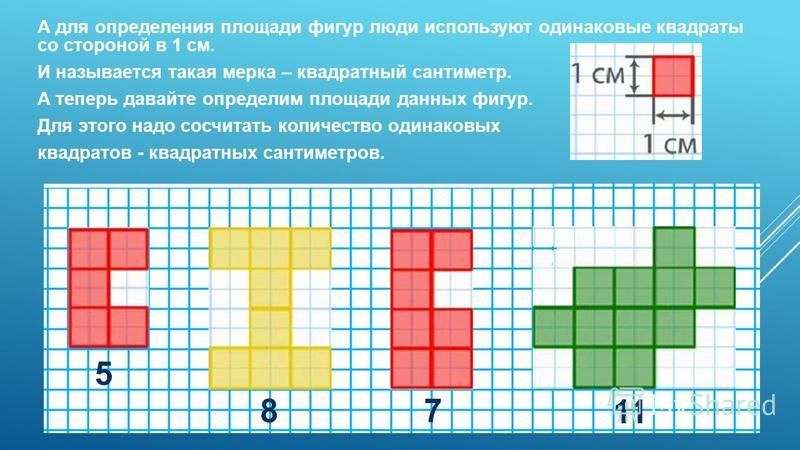 Площадь фигуры квадратный сантиметр. Измерение площади фигур. Определение площади фигуры. Оценка площади фигуры. Измерить площадь фигуры.