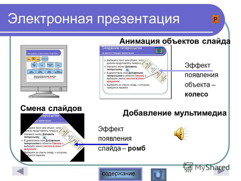 Электронная страница. Электронная презентация. Создание электронных презентаций. Электронная презентация POWERPOINT. Функции электронных презентаций.