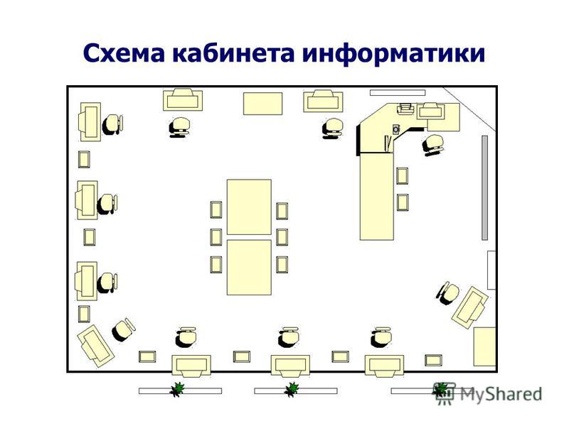 План кабинета школы