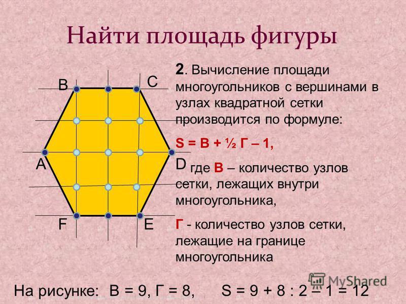 Вычисление фигуры. Формула нахождения площади многоугольника. Площадь неправильного многоугольника. Формулы для вычисления площадей многоугольников. Площадь неправильного многоугольника формула.