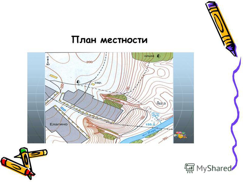 План местности 6 класс