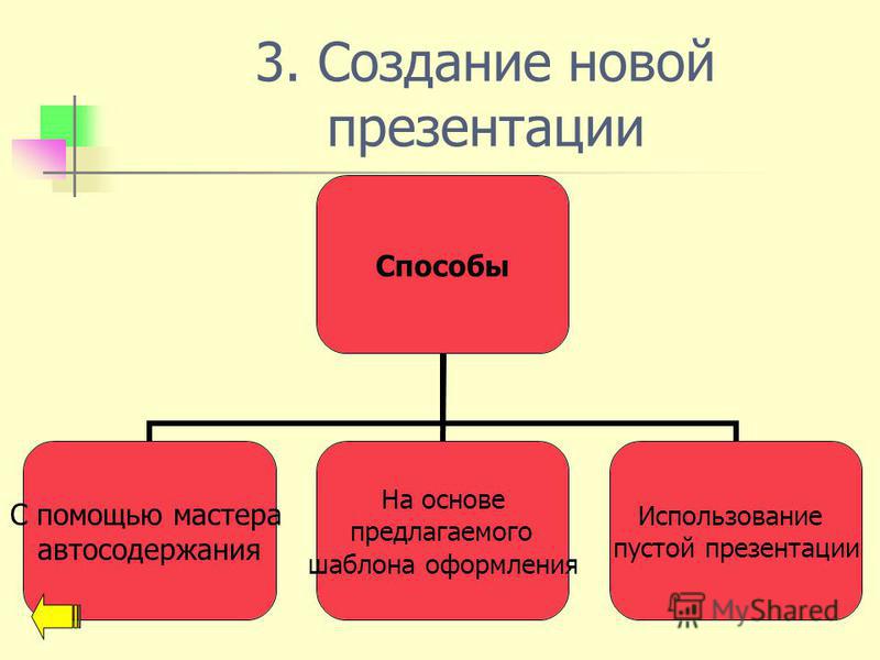 Детская электронная презентация