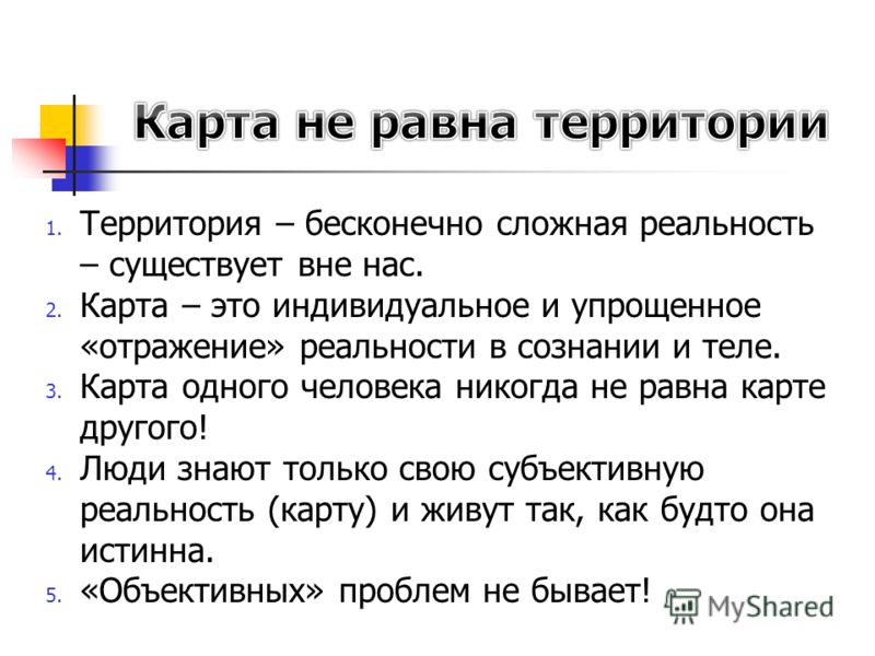 Карта это не территория нлп