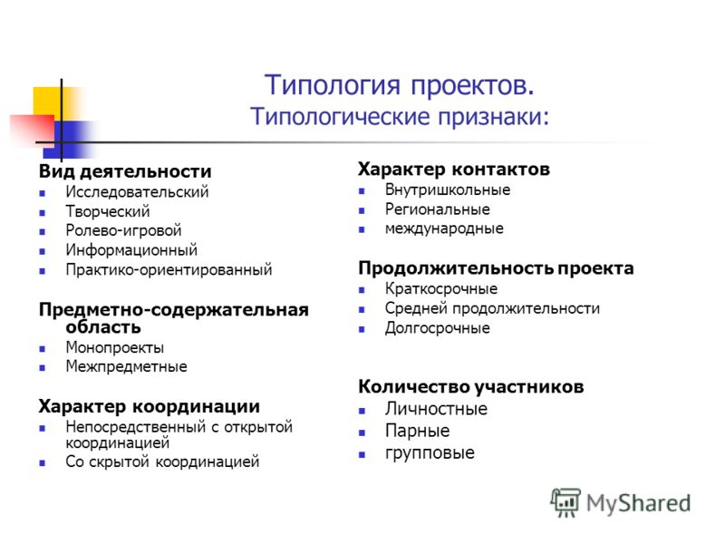 Типология социальных проектов презентация