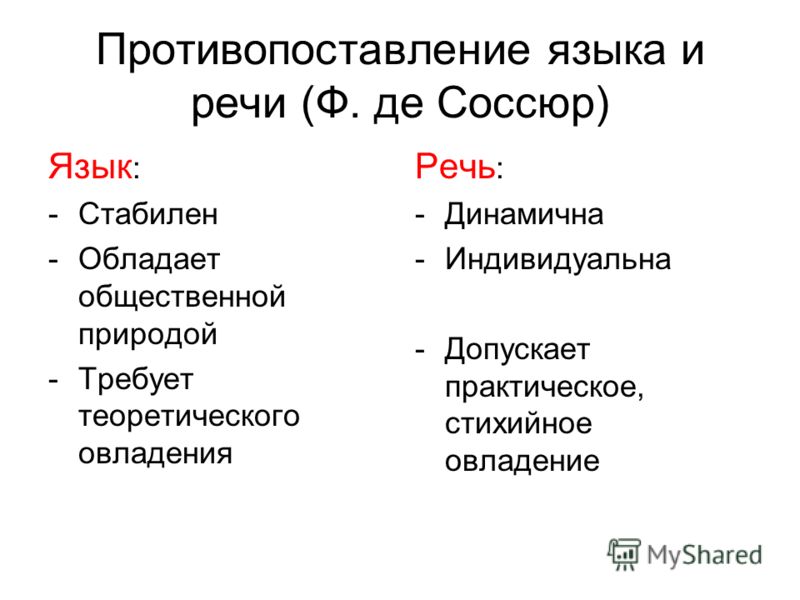 6 язык и речь. Противопоставление языка и речи. Язык и речь. Противопоставление языка и речи язык речь. Язык и речь Соссюр.