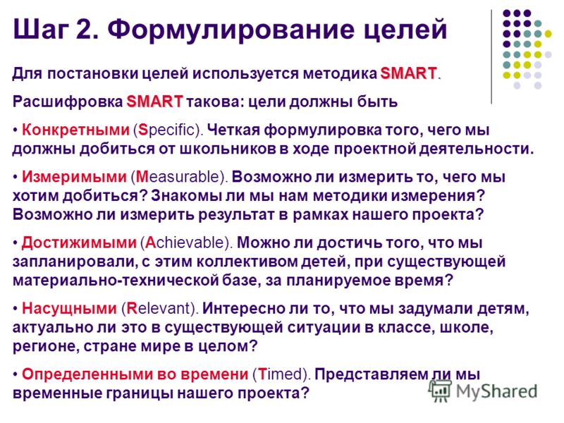 Постановка цели проекта по методике smart