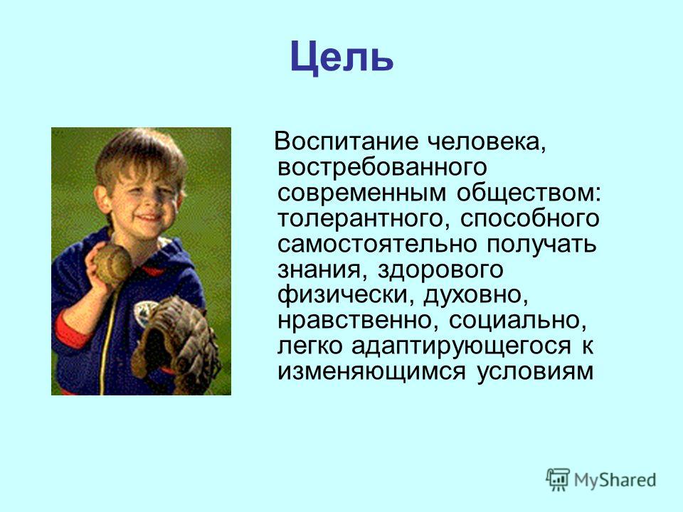 Темы по воспитанию детей. Воспитание человека. Воспитанность человека. Темы воспитать человека. Воспитание и воспитанность человека.