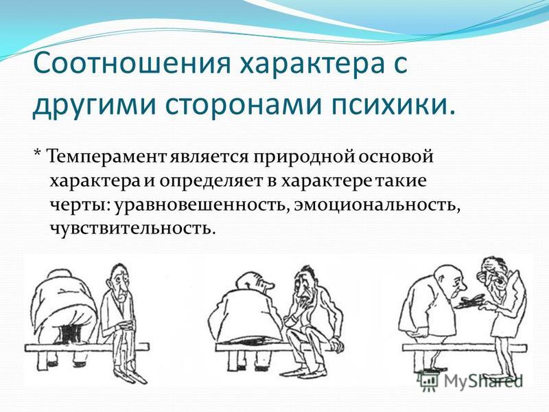 Темперамент руководителя