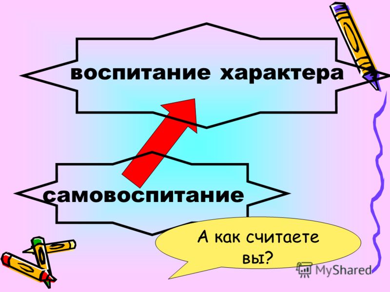 Воспитательный характер. Воспитание и самовоспитание характера. Воспитание и самовоспитание характера проект. Презентация на тему воспитание и самовоспитание характера. Воспитание и самовоспитание характера проект по психологии.