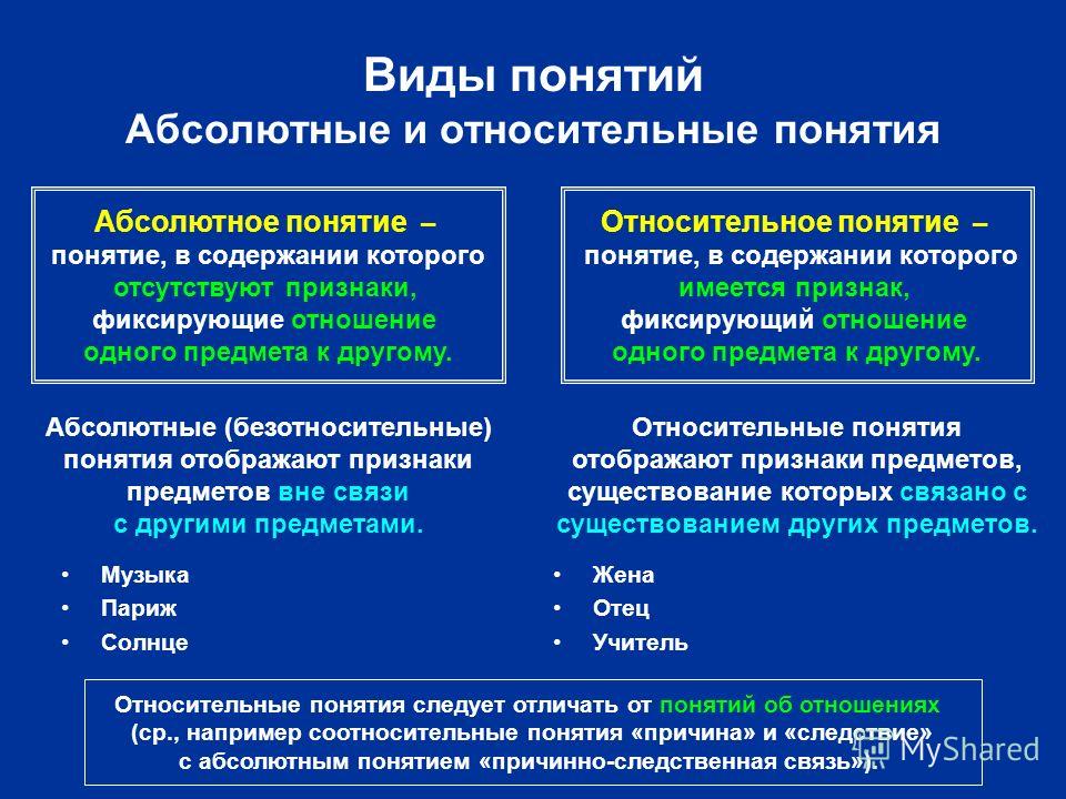 Конкретное изображение предмета или явления действительности заменяющее абстрактное понятие