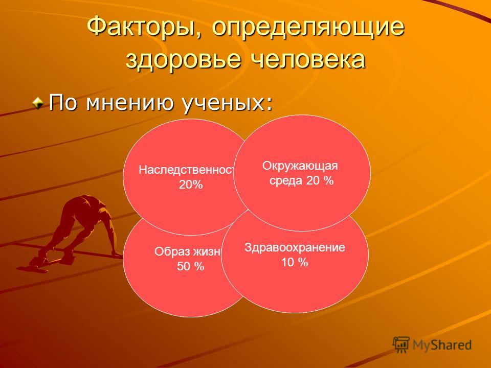 Образования человека здоровья человека. Факторы здоровья человека. Факторы определяющие здоровье человека. Основные факторы определяющие здоровье человека. Факторы здоровья презентация.