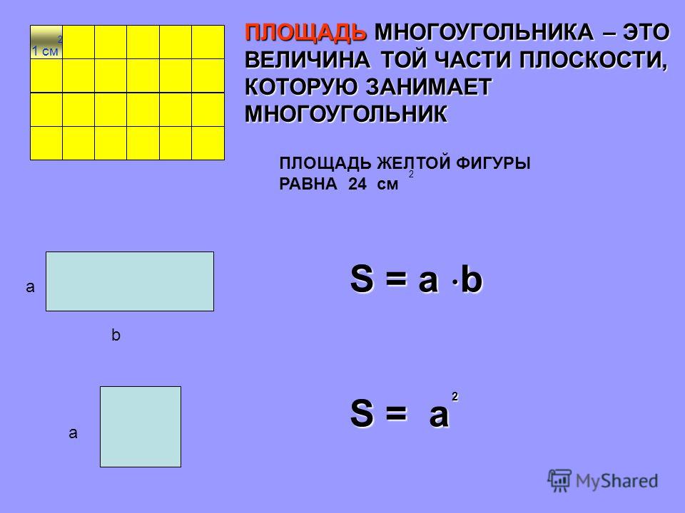 64 периметр. Формула нахождения периметра многоугольника. Формулы площадей и периметров фигур 3 класс. Как найти площадь прямоугольника.