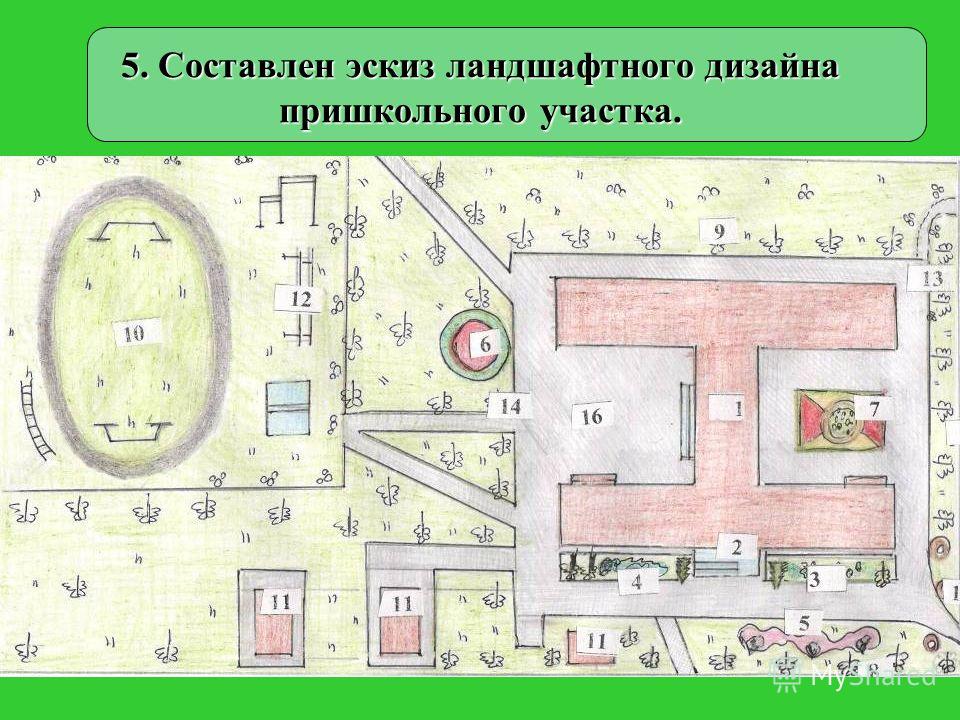 План кл. Ландшафтный дизайн пришкольного участка схема. Эскиз ландшафтного дизайна пришкольного участка. Ландшафтный проект пришкольного участка. План участка школы.