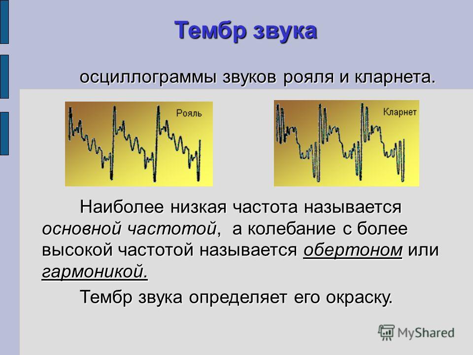 Что такое тембр голоса или звука ритмический рисунок