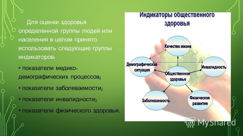 Каким образом оценивается