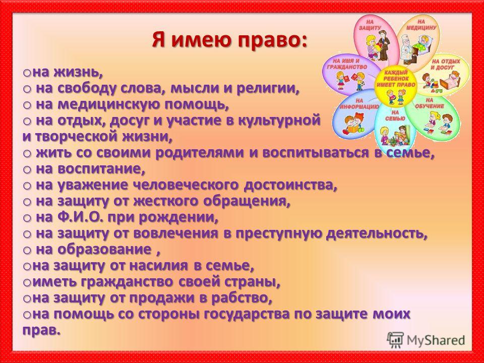 Расскажите о ваших обязанностях. Мои правда и обязаность. Права и обязанности детей. Мот право и обязанности. Дети имеют права и обязанности.