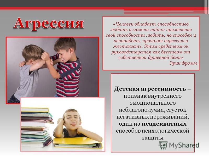 Агрессия против. Буклет подростковая агрессия. Рекомендации для родителей по работе с агрессивными детьми. Брошюра детская агрессивность. Презентация на тему детская агрессия в начальной школе.