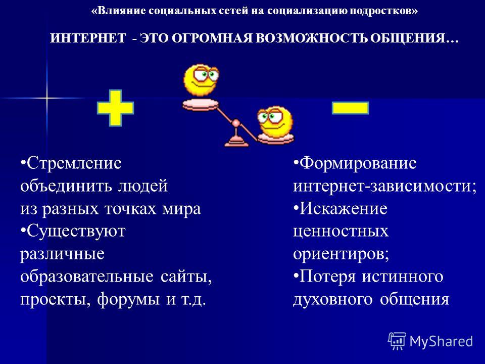 Проект влияние интернета на подростков продукт