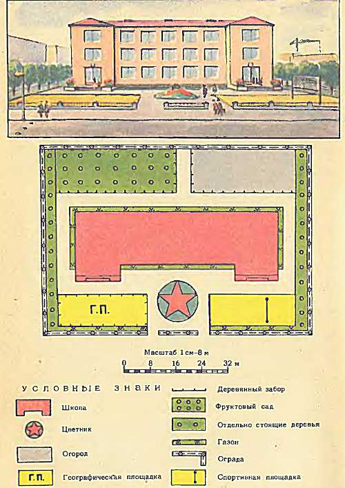 Как нарисовать план школы