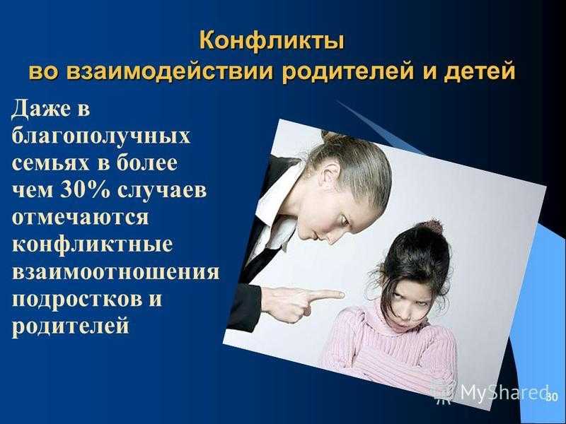 Отношения с родителями презентация