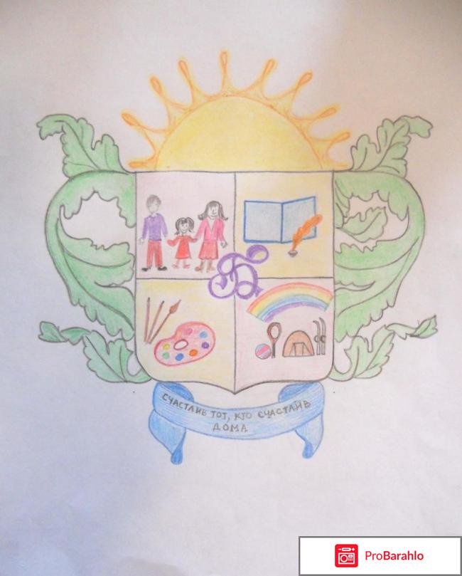 Герб семьи 3 класс английский язык нарисовать. Герб семьи. Герб семьи для школы. Герб семьи рисунок. Создать семейный герб.