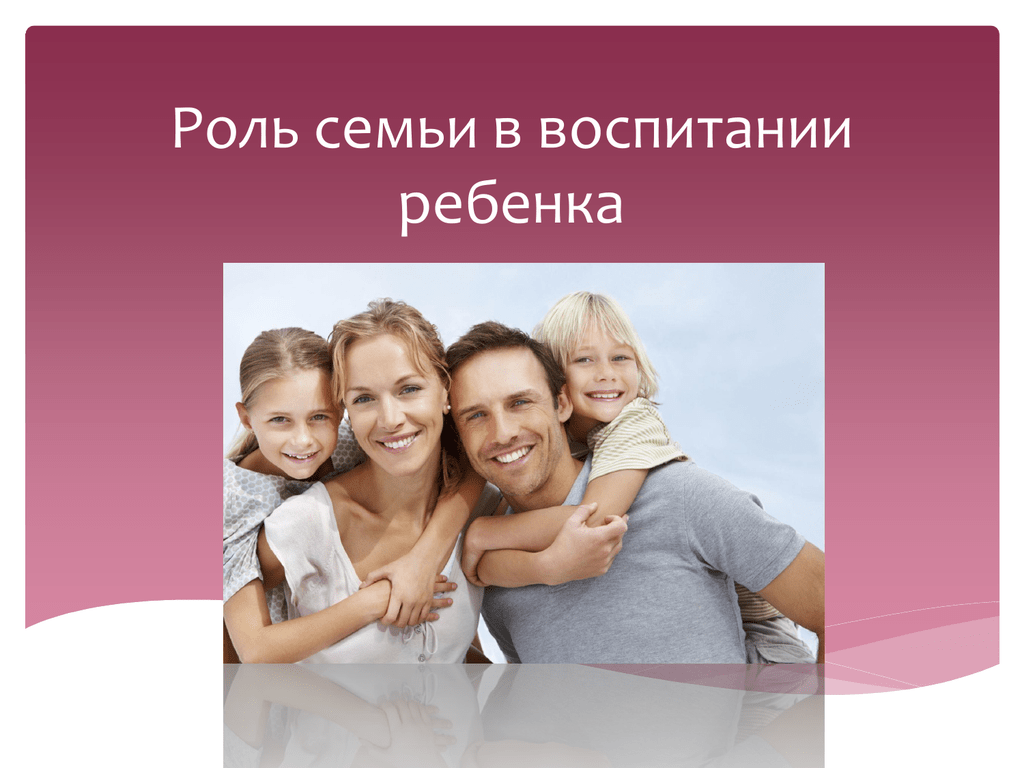 Семья на современном этапе. Пероль семьи в воспитании. Роль семьи в воспитании. Роль родителей в воспитании. Роль ребенка в семье.
