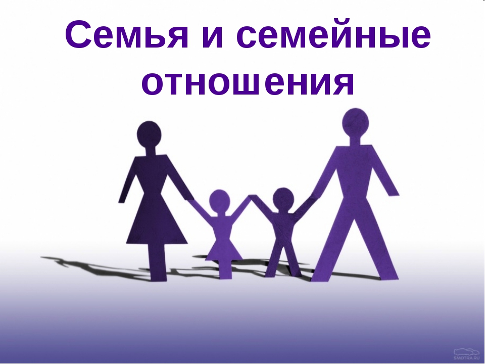 Презентация отношение в семье