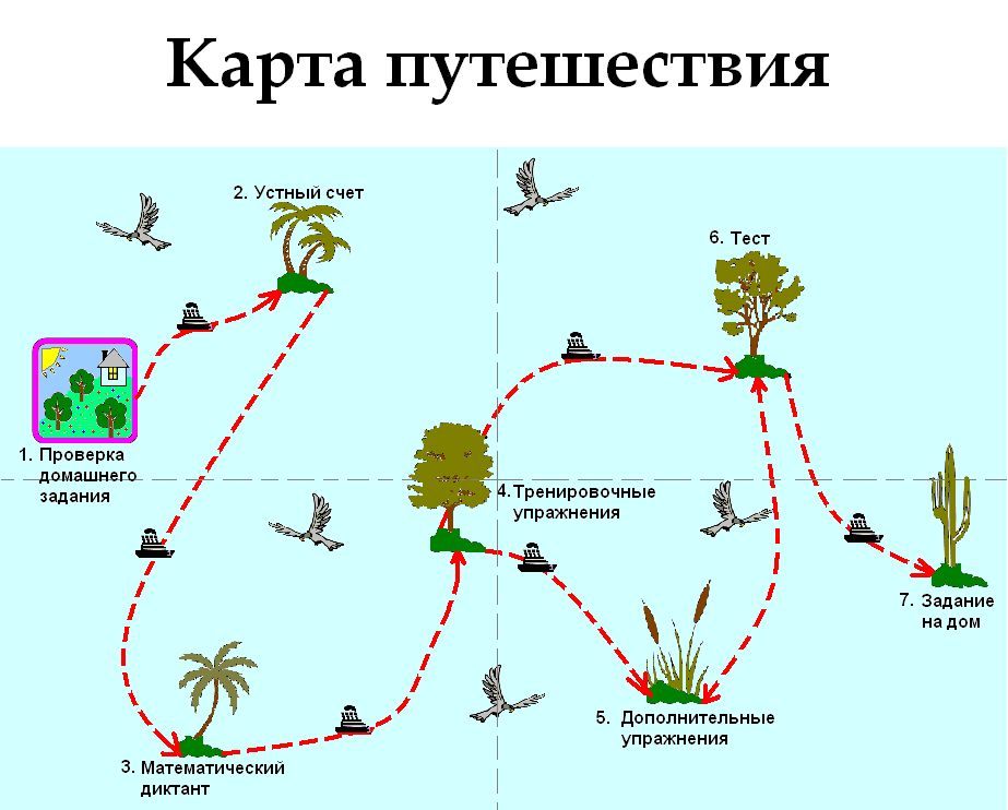 Как нарисовать путь герды к каю