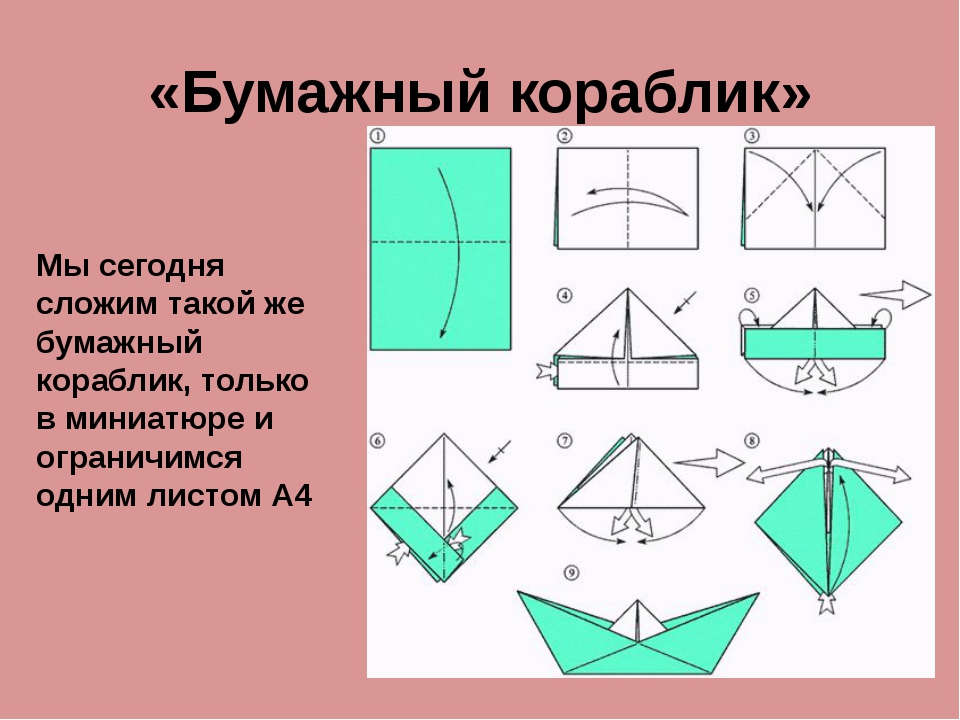 Сложить бумажный кораблик схема